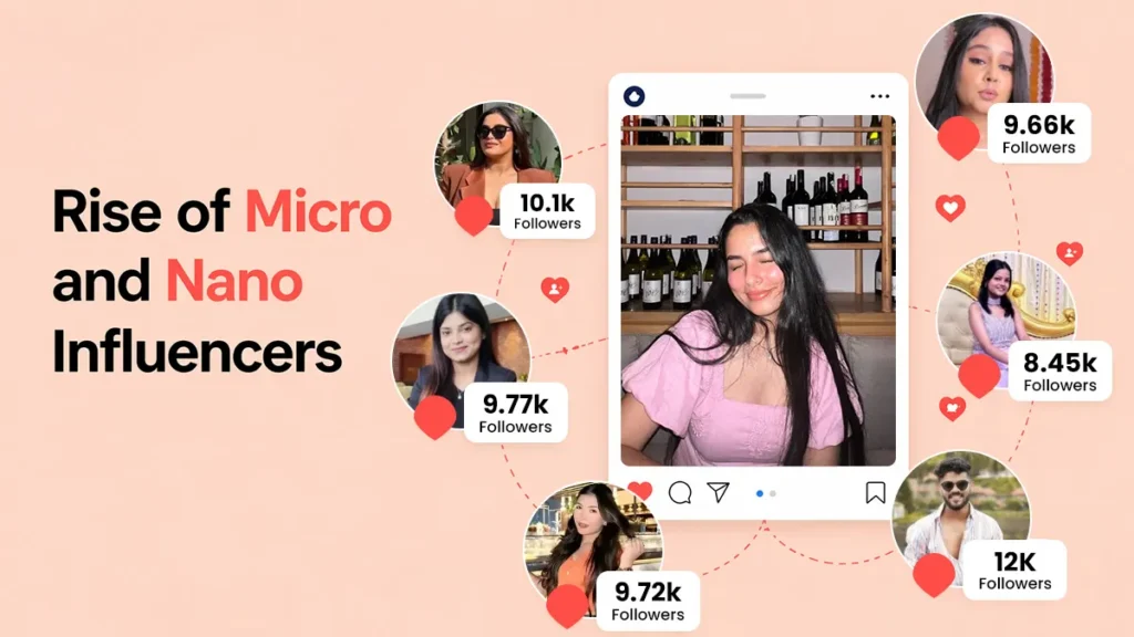 Micro and Nano Influencers Rise